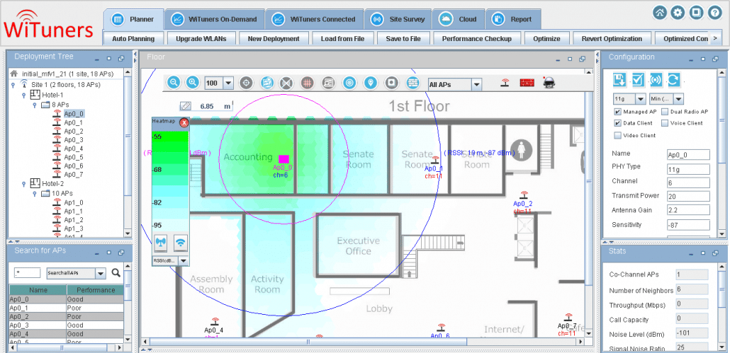 WiTuners Main User Interface