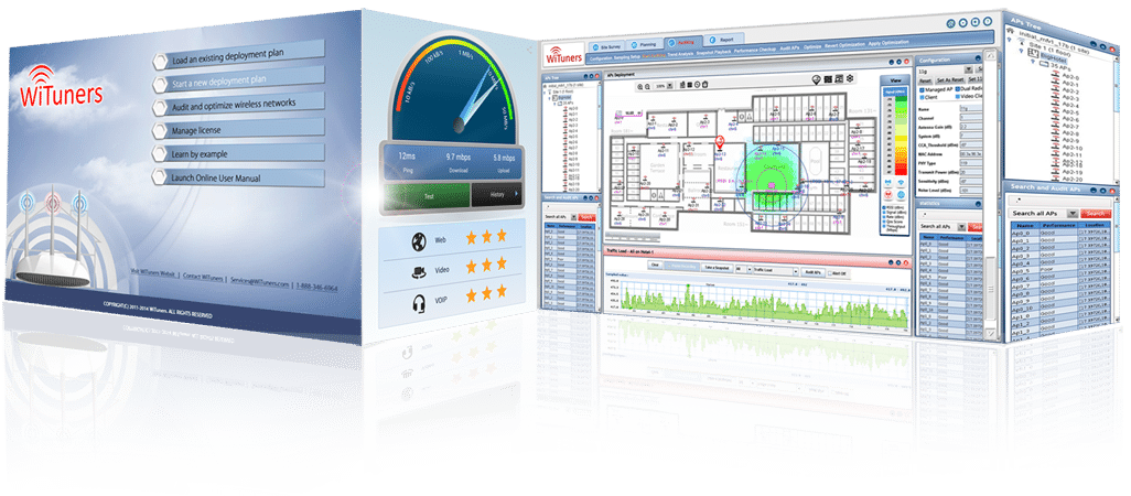 WLAN Optimization on-demand WiFi audit