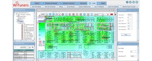 Heatmaps