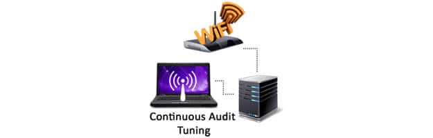 WIFI MONITORING SOFTWARE