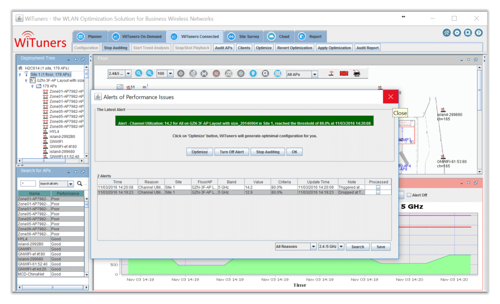 alert pop up WiFi Monitoring Software