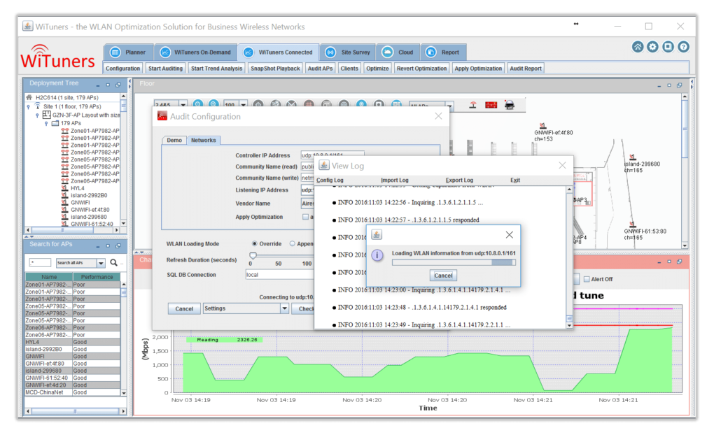 connected to wlan through SNMP in WiFi Monitoring Software