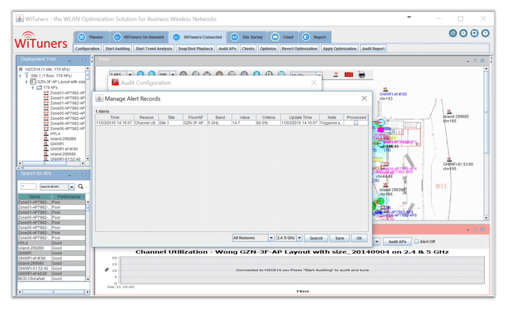 manage alert results WiFi Monitoring Software