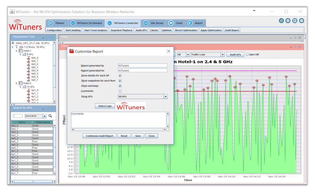 customized report PDF in WiFi Monitoring Software