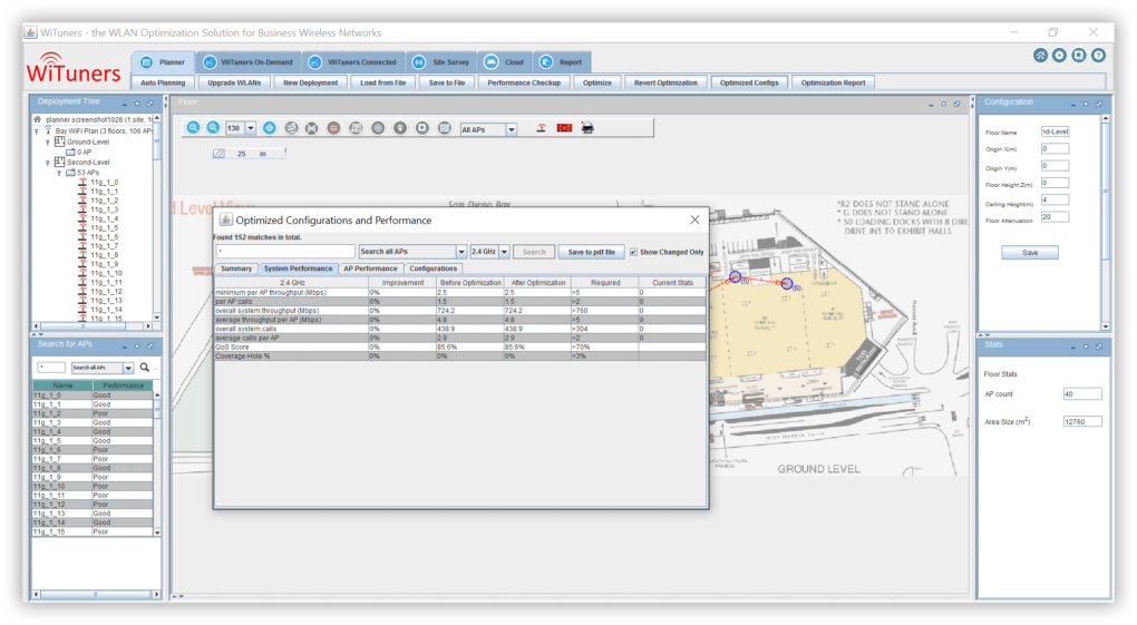 optimized configuration and performance in WiFi planning software