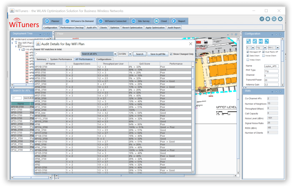 audit-detail-for-wireless-network-ap-wifi optimization