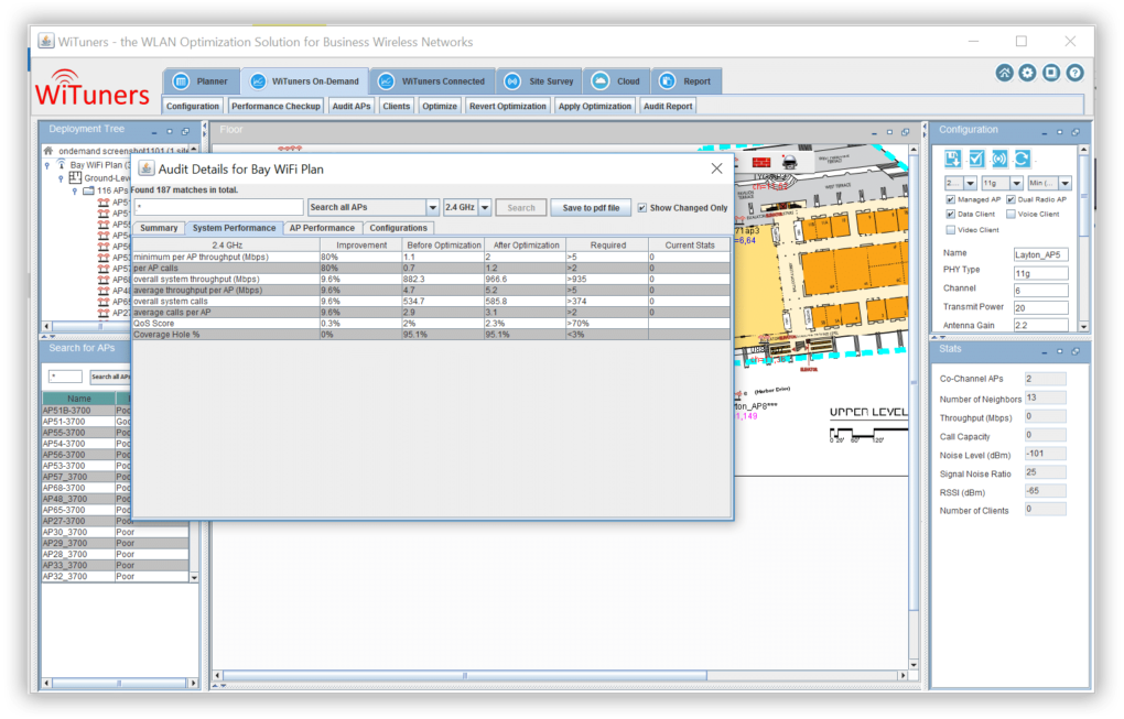 audit-detail-system-performance-for-wireless-network wifi optimization