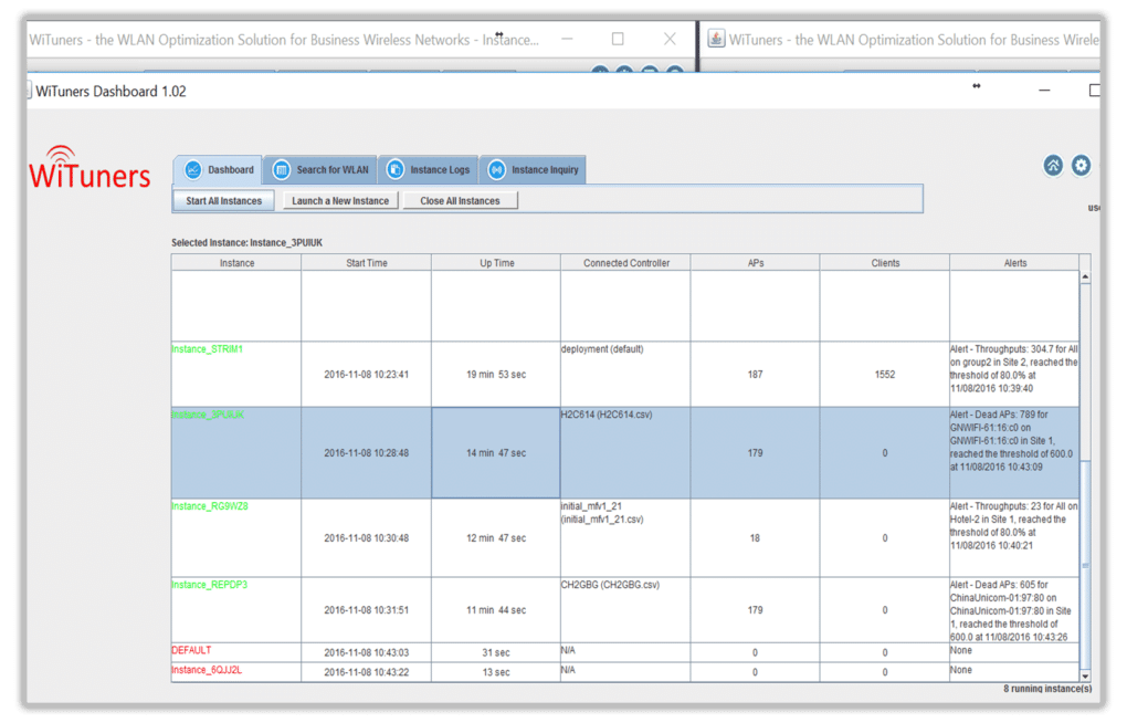 WiFi monitoring instances in managed services software for wifi performance