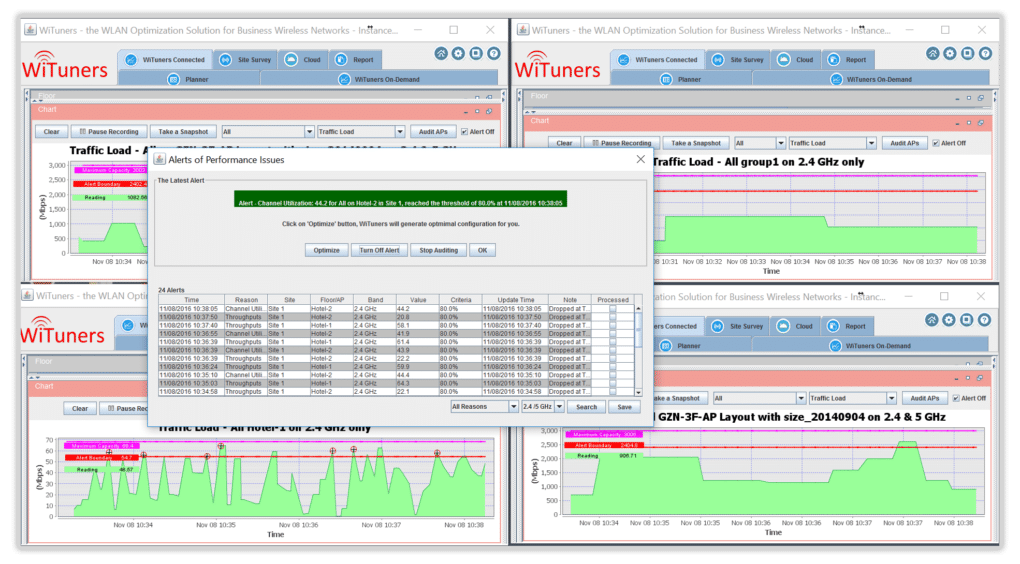 Receiving Real-time Notifications