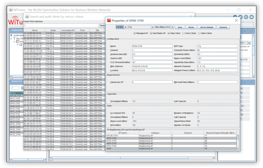 ap properties for wireless network performance wifi optimization