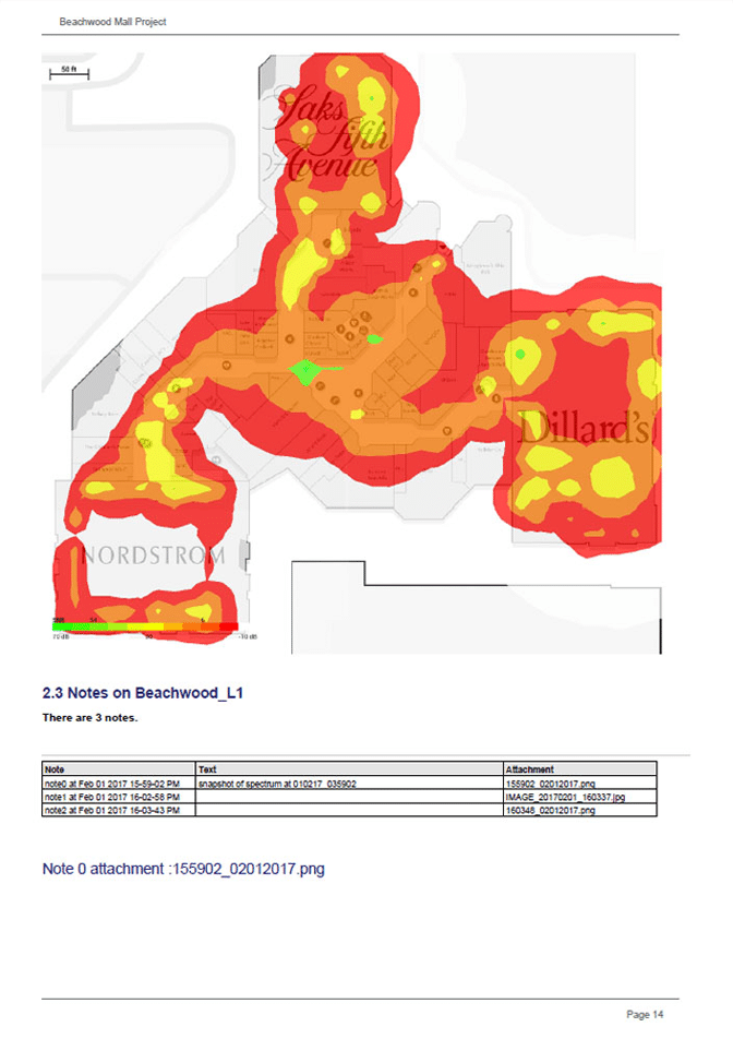 site survey report wifi coverage SNR and Performance heat maps